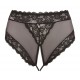Panties, Blindfold and Scarf S